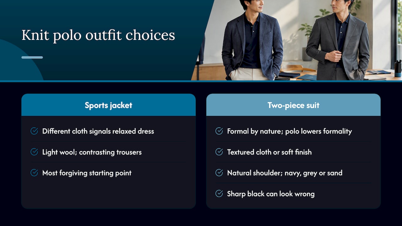 Knit polo styling in two suit combinations