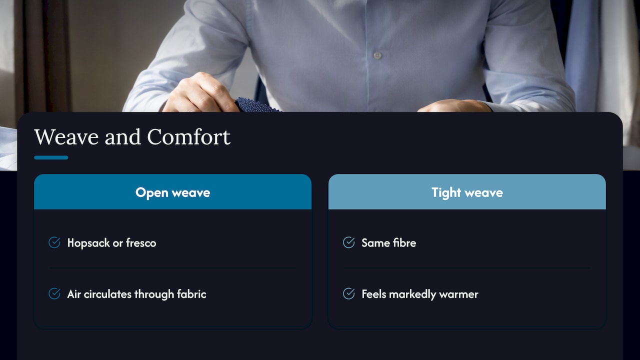 Open and tight weaves compared for airflow