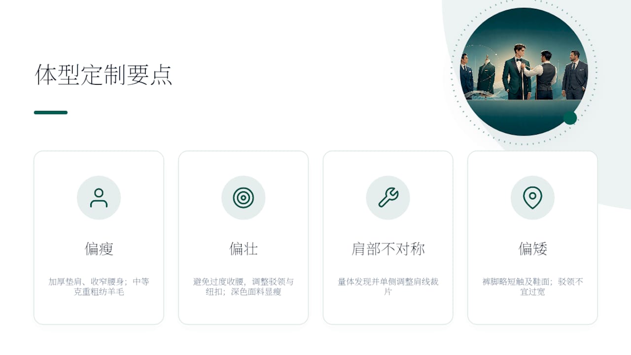 不同体型的新郎如何挑选合身廓形, overview diagram